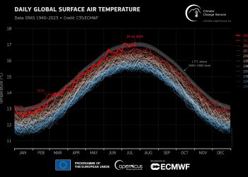 2023년 7월, 역사상 최고 더운 달…”미래의 전조”