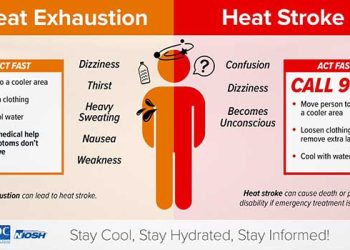 남가주 폭염경보 오늘까지 연장…주말 기온 떨어지나
