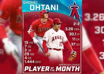 괴력의 오타니, 6월의 선수·주간 MVP 동시 선정