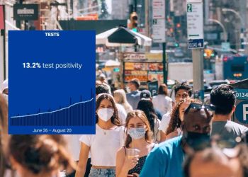 고개 드는 코로나…가주 양성률  4배 급등, LA입원감염자 2개월새 2배 급증