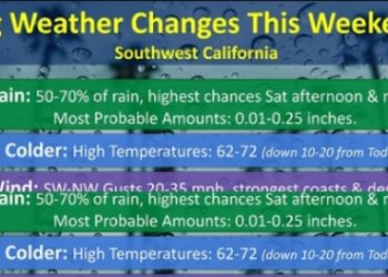 남가주 주말 기온 뚝↓… 쌀쌀한 날씨에 가을비까지