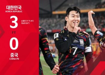 ‘손흥민 멀티골’  中 3-0 꺾고 월드컵 2차예선 2연승