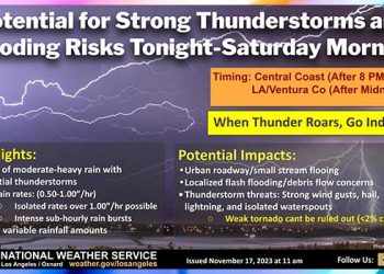 남가주 시간당 1인치 비..천둥, 번개 동반..돌발홍수 위험