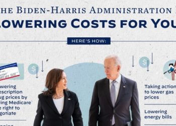 “바이든 국정 지지율 최저…트럼프와 가상대결도 뒤져” WSJ