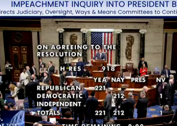 하원, 바이든 탄핵조사 결의안 통과…공화 전원 찬성(영상)