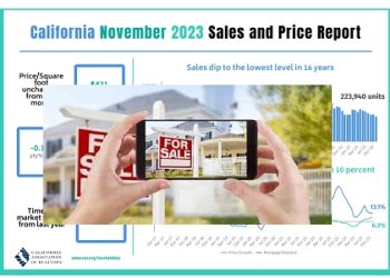 [부동산] 캘리포니아 주택 판매 16년 만에 최저치 떨어져