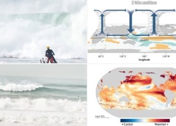 남가주 엘니뇨 영향 아직 시작도 안돼…2월까지 큰 비 우려