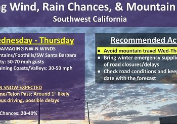 “이번엔 차원 다르다..운전도 위험”…시속 80마일 강풍 경보
