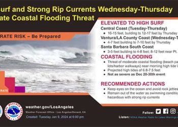 LA, 벤추라 등 남가주 해안 높은 파도 홍수주의보