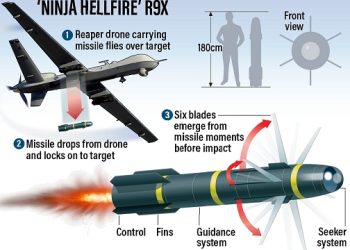 ‘미군사망 보복’ 이라크 타격 당시 ‘닌자미사일’ 사용