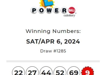 13억 달러 파워볼 잭팟 당첨자 나왔다.