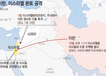 사우디 등 아랍국들, 이에 이란 미사일 정보 실시간 제공