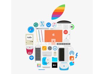 중국, 아이폰 앱스토어에서 채팅앱 삭제 명령-WSJ