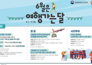 ‘6월에 한국 가면’ … 반값 항공·기차에 숙박 할인까지