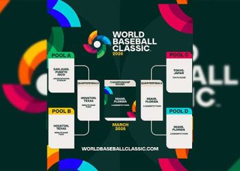 2026 WBC, 휴스턴·마이애미·도쿄·산후안 확정
