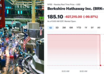 뉴욕증시 버크셔 주가 99.97% 폭락 표시에 패닉 … 거래 중단