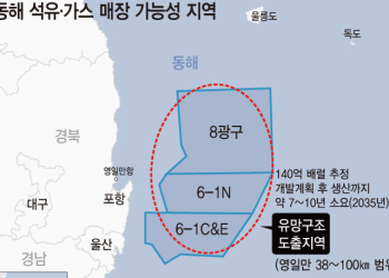 동해 가스 생산성 입증되면 ‘에너지 수출국’ 된다…7년내 판가름