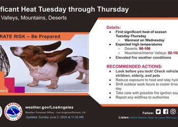 남가주 전역 폭염 속으로  … 열돔현상 일부 지역 100도 웃돌듯