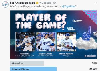 ‘144m 초대형 대포’ 오타니, 4년 연속 30홈런