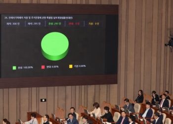 간호사법 국회 본회의 통과…22대 국회 첫 여야 합의 민생법안 처리