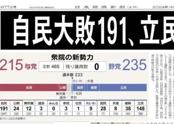 日중의원선거 자민당 ‘참패’, 연정도 과반 미달