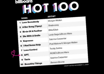 로제, K팝 여가수 신기록 세웠다..”꿈이 현실 됐다”