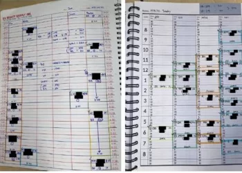 [단독] “부유층 2800여명 한인 고급 매춘조직 이용했다” … ‘예약담당’ 한인 유죄시인
