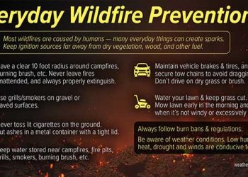 주말까지 60마일 강풍.. 남가주 전역 산불 경보