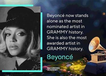 비욘세, 그래미 11개 부문 후보 올라 … K팝 후보 불발