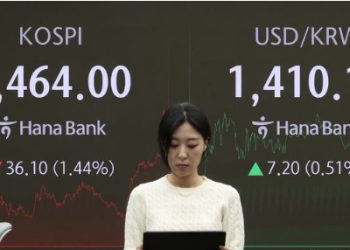 금융시장 혼란…환율은 ‘롤러코스터’, 1425원 마감