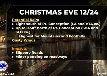 ‘비 없는 겨울 ‘ LA 역대급 건조한 날씨 지속