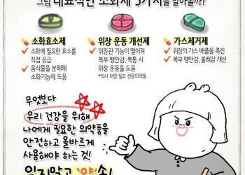 “주말에 너무 먹었나”…내 증상에 맞는 소화제는?