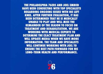 NBA 필라델피아 엠비드, 무릎 부상으로 시즌 아웃