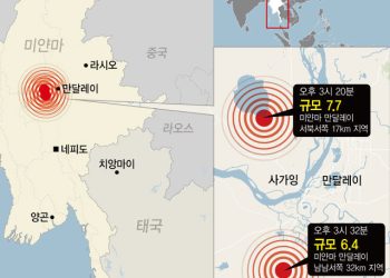 (2보)미얀마 7.7 강진, 100년래 최강…사망자 최소 153명