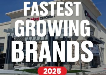 [화제] ‘BB.Q치킨’, Yelp선정 ‘가장 빠른 성장브랜드’ 7위 … 한국브랜드 유일