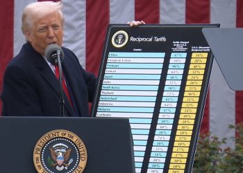 ‘한국 두 번 뒷통수 세게 맞았다’ … 발표 땐 25%, 실제는 26%