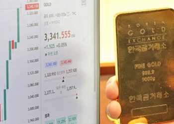 트럼프, 파월 해임 주장에…달러 약세·금값 최고치