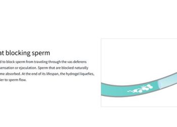 “콘돔 안 껴도 된다” … 주입식 남성 피임법 등장, 2년간 효과