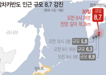 러 캄차카반도 규모 8.7 초강진 .. 캘리포니아도 쓰나미 경보