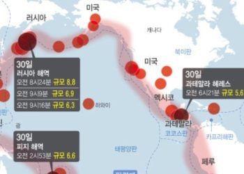 캄차카 강진에 캘리포니아-오리건주 쓰나미 경계령, 1.5미터 쓰나미 예상 … 캐나다부터 중남미까지