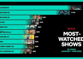 “케데헌 아직 안 봤니”…넷플릭스 ‘K콘텐츠’ 날았다