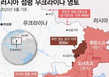 러-우크라 ‘세기의 협상’ 성사될까