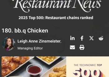 BBQ,치킨, 미 외식 프랜차이즈 브랜드 ‘톱 200’ 첫 진입