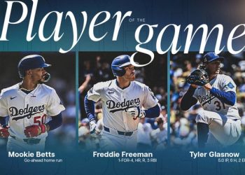 ‘홈런 3방’ 다저스, 샌디에고 꺾고 시리즈 싹쓸이