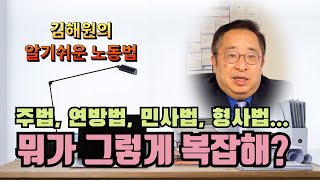 [김해원 TV] 노동법 위반, 감옥 가야하나?