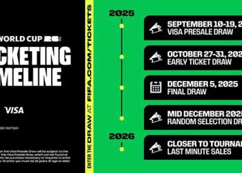2026 월드컵 티켓 1차 판매 시작..60달러에서 6500달러