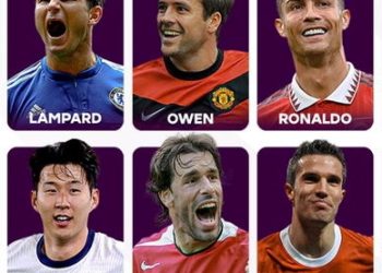 손흥민, 호날두와 나란히…EPL 15인 골잡이 후보