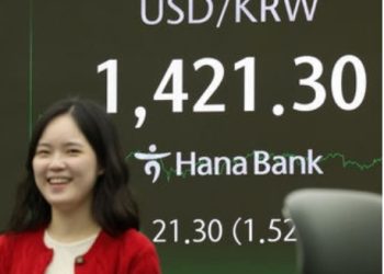 원달러 환율 치솟는다 … 하루 만에 1430원 뚫었다.