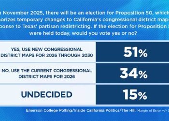 ‘선거구 재조정’ 발의안 50 특별선거 한 달 앞 … 투표용지 발송시작