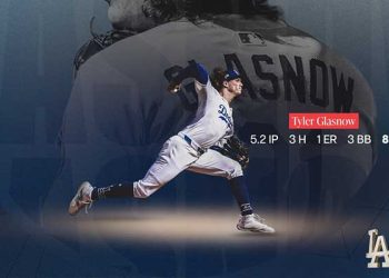 다저스, 밀워키 꺾고 NLCS 3연승…WS ‘1승 남았다’